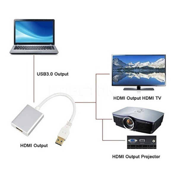 مبدل USB3.0 به HDMI مدل silver