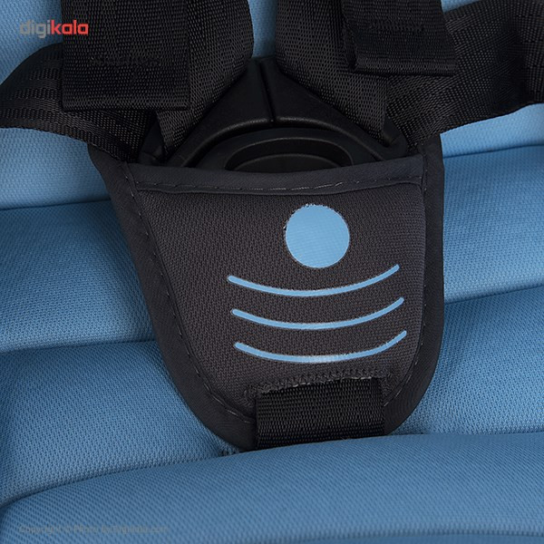 صندلی خودرو کودک نانیا مدل Imax Splatch