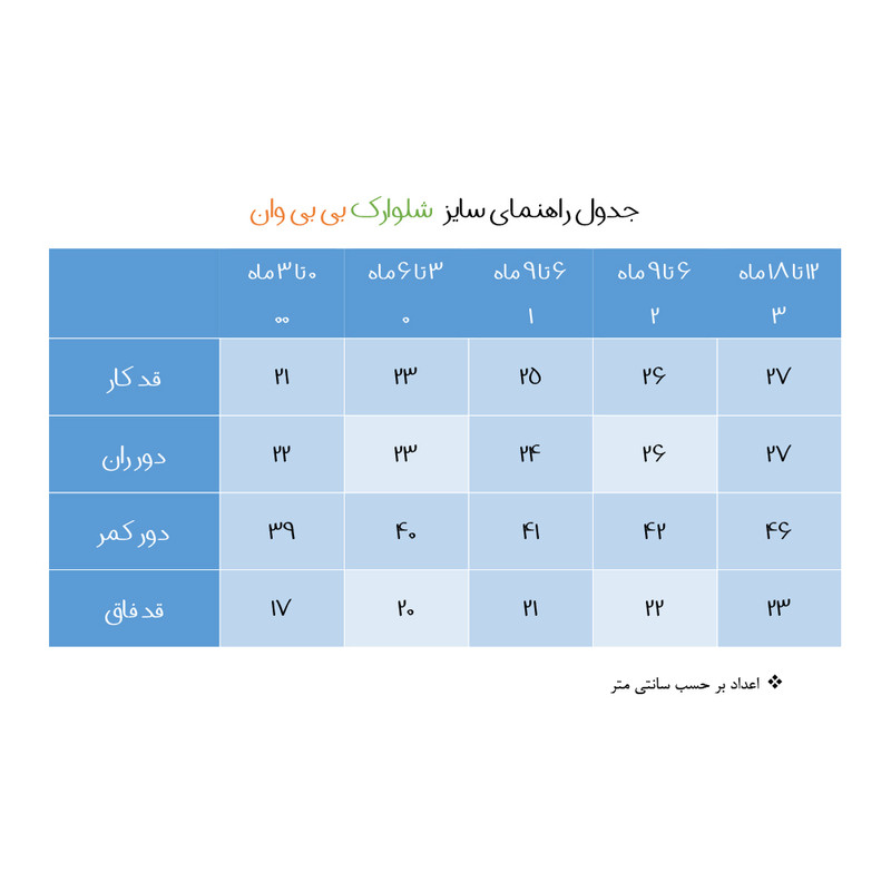 شلوارک نوزادی بی بی وان مدل عروس