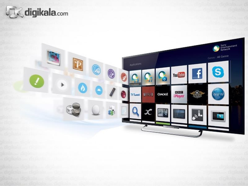 تلوزیون ال ای دی سونی سری BRAVIA مدل 32W670A سایز 32 اینچ تلوزیون ال ای دی سونی سری BRAVIA مدل 32W670A سایز 32 اینچ