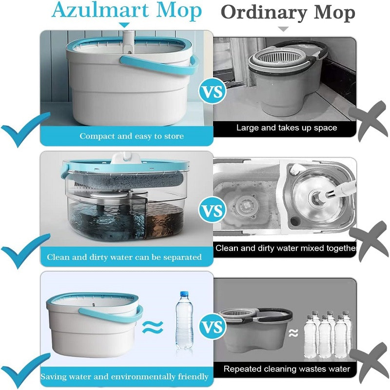زمین شوی چرخشی مدل Clean Water Spin