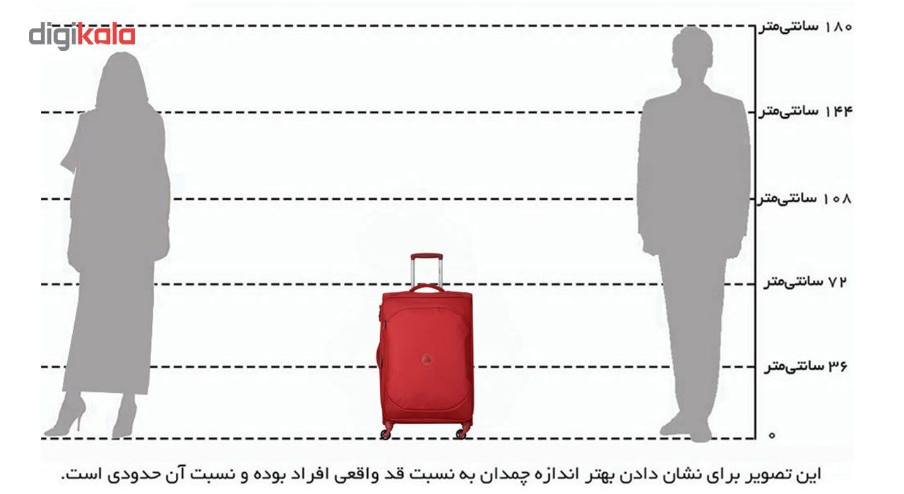 چمدان دلسی مدل U-Lite Classic 2 main 1 4