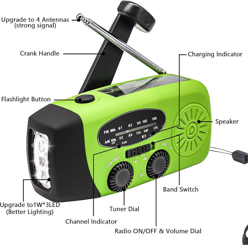رادیو مدل SCR