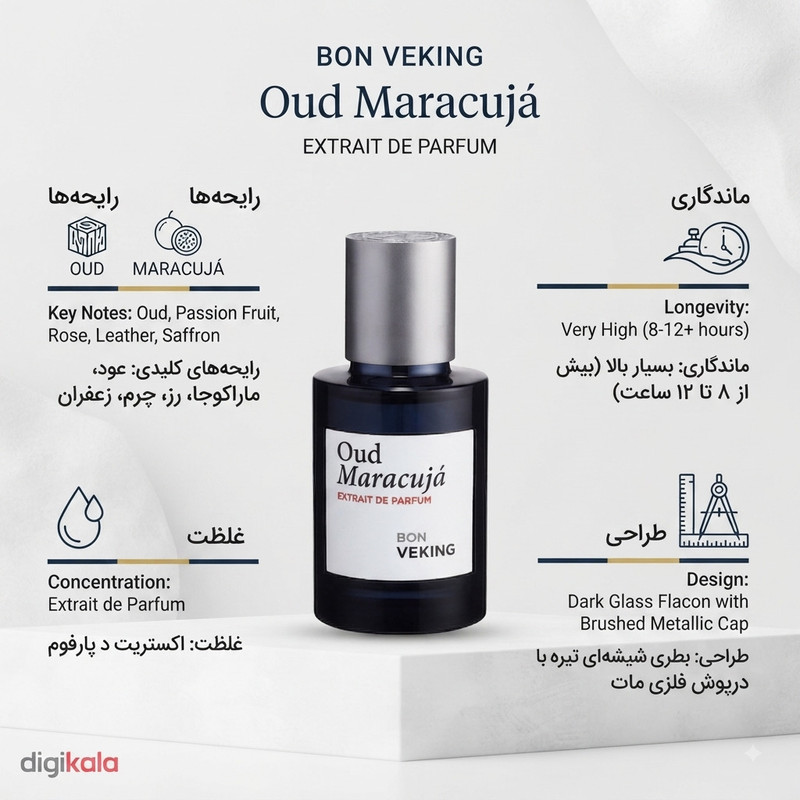عطر جیبی مردانه بن وکینگ مدل Oud Maracuja با رایحه گرم و تلخ حجم 25 میلی‌لیتر 