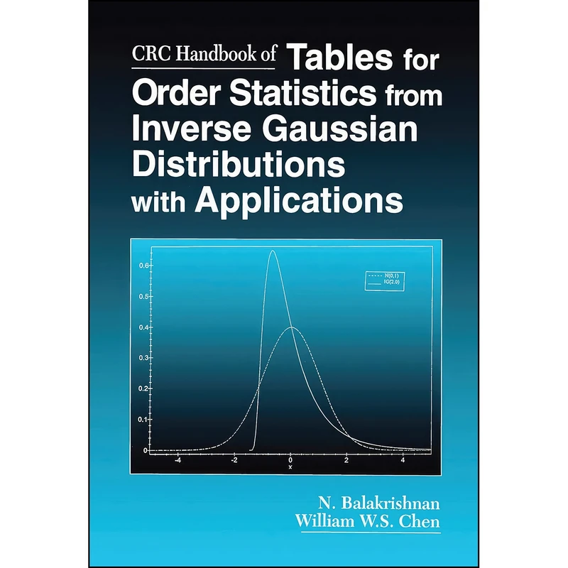 کتاب CRC Handbook of Tables for Order Statistics from Inverse Gaussian Distributions with Applications اثر N. Balakrishnan and William Chen انتشارات تازه ها