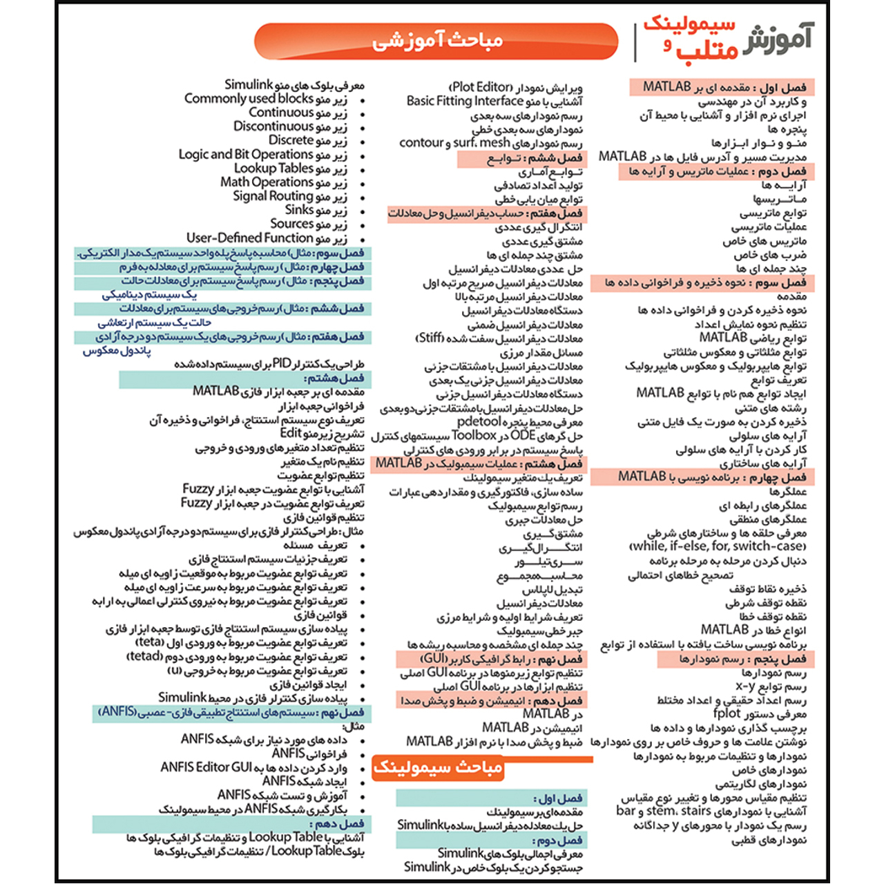 نرم افزار آموزش Matlab & Simulink 2020 نشر بهکامان