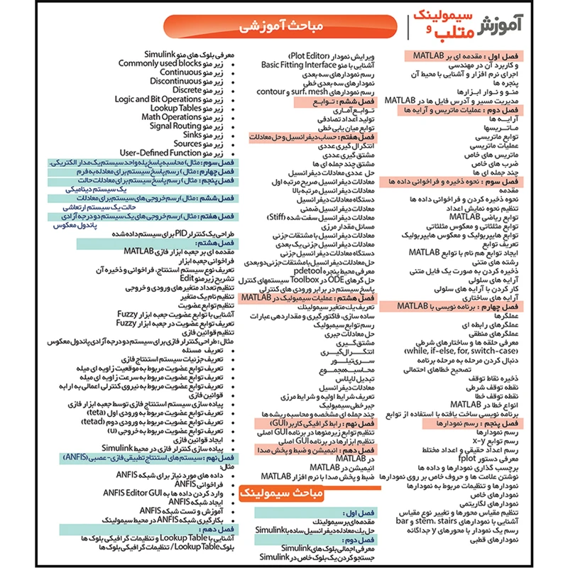 عکس شماره 3