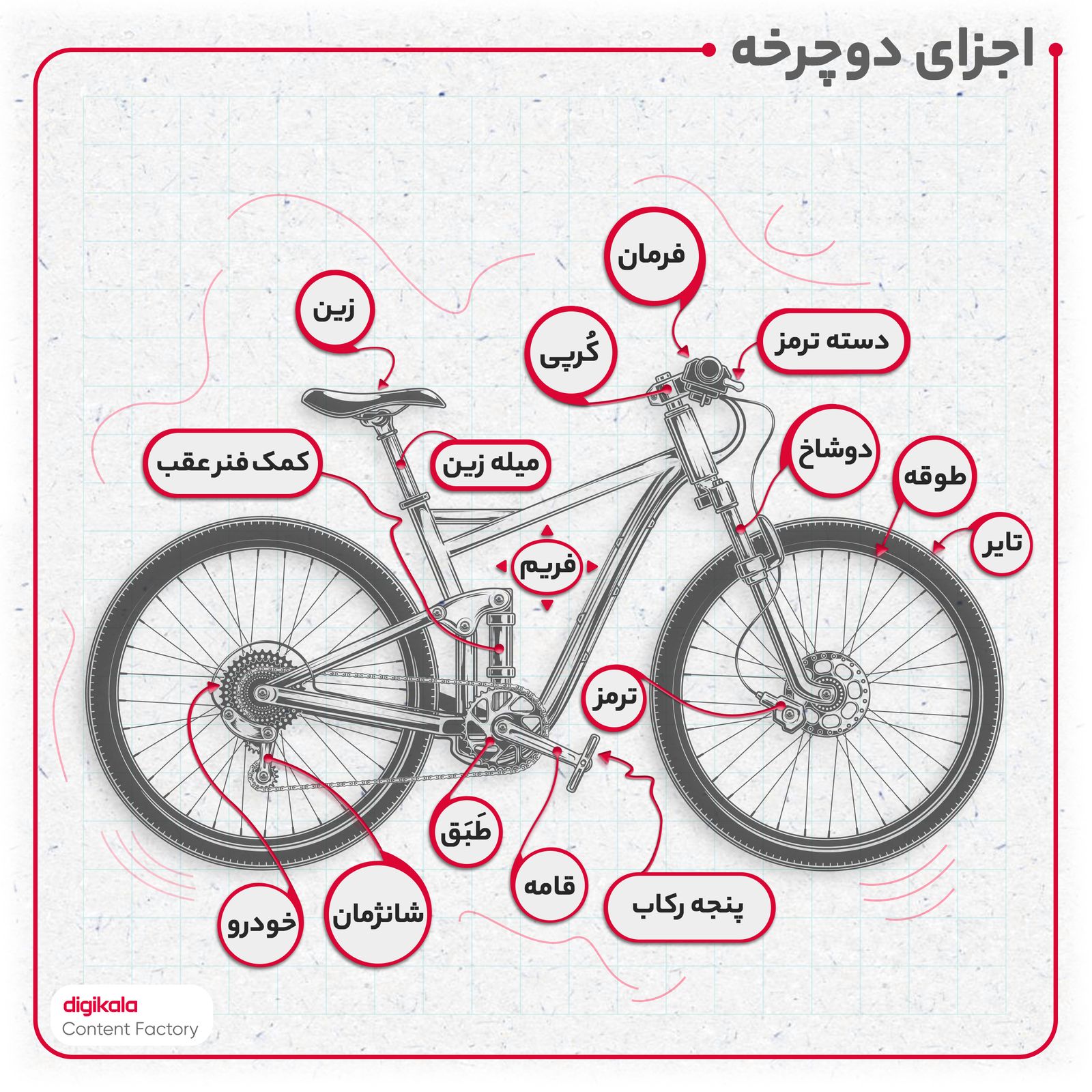 دوچرخه کوهستان ویوا مدل OXYGEN کد 100 سایز طوقه 26 -  - 16
