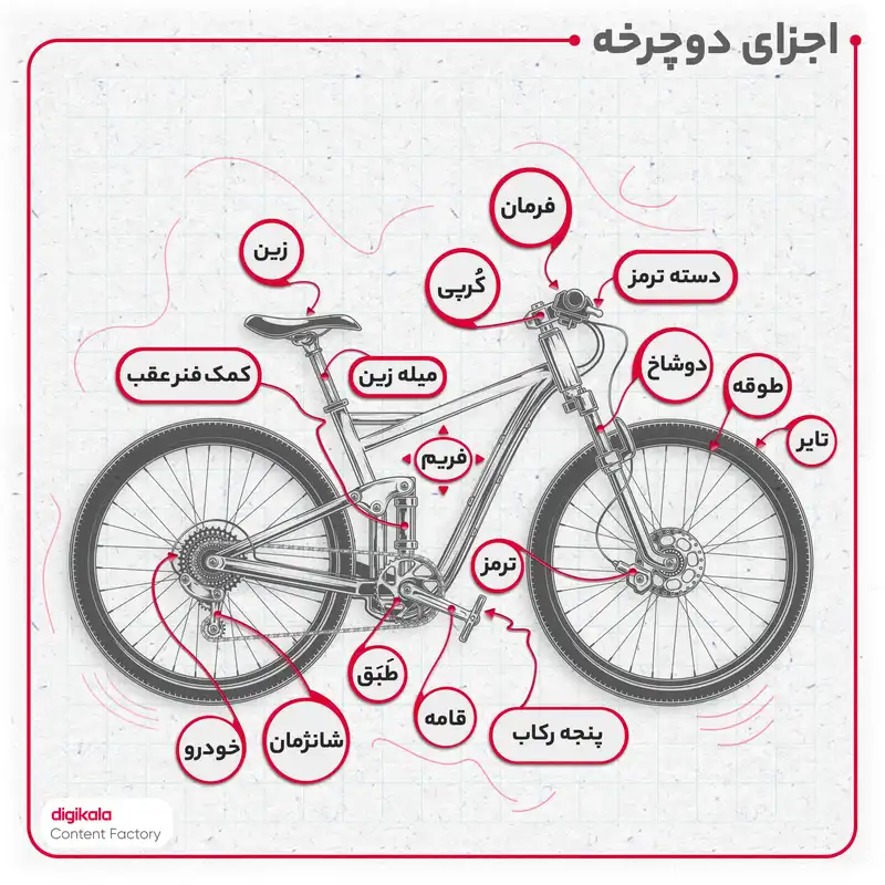 دوچرخه کوهستان المپیا مدل new B77 سایز طوقه 26
