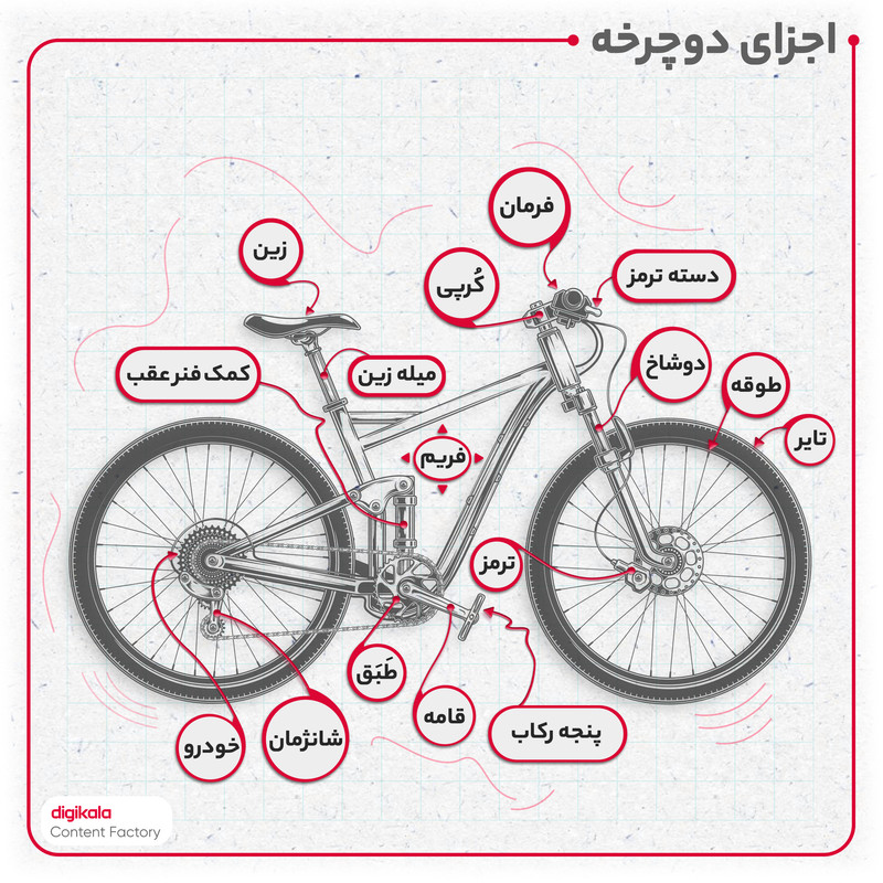 دوچرخه کوهستان مدل summer 01 سایز طوقه 26