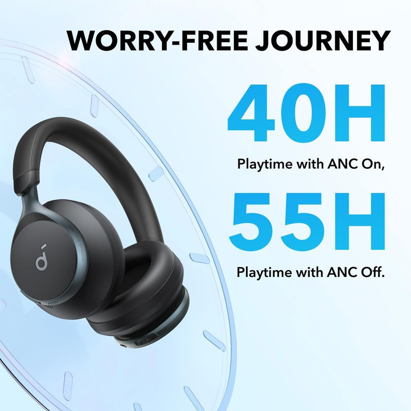 Soundcore Space One A3035