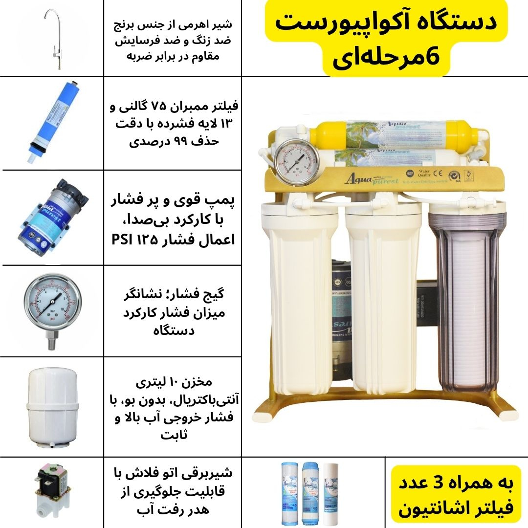 دستگاه تصفیه کننده آب آکوا پیورست مدل GOLD S900 به همراه فیلتر تصفیه کد 01 مجموعه 3 عددی