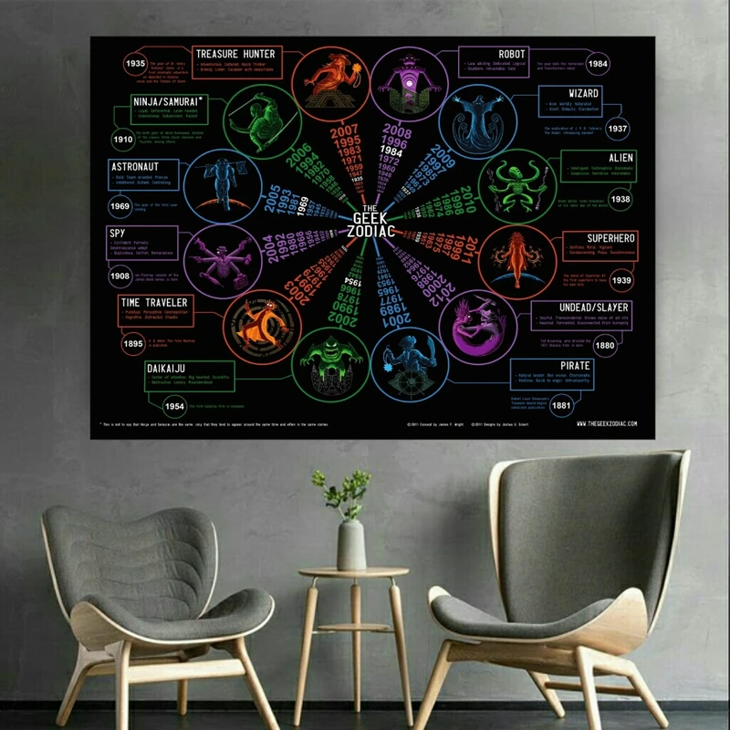  پوستر دیواری طرح انگیزش مدل SD570