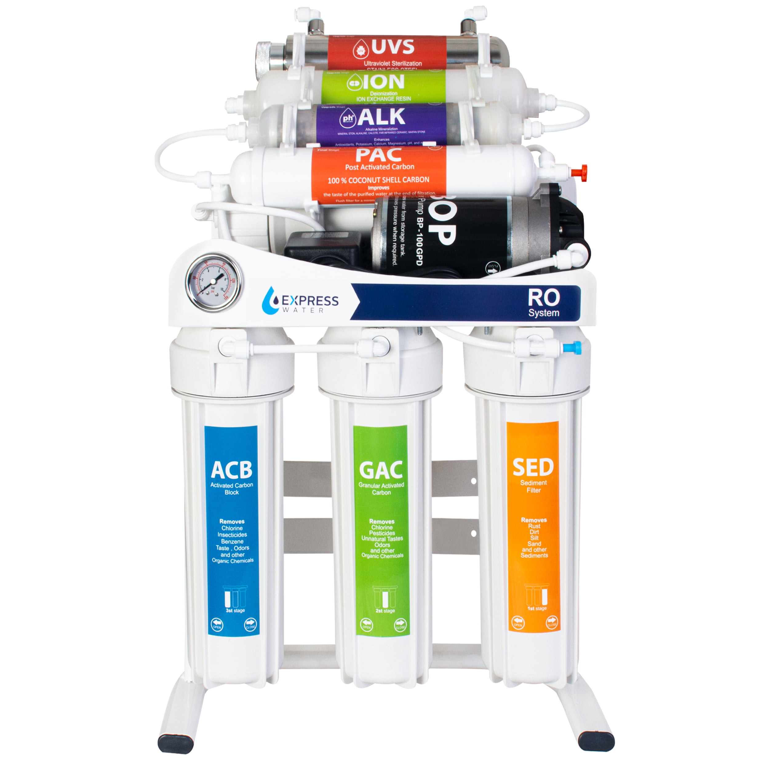 دستگاه تصفیه کننده آب اکسپرس واتر مدل Ex8080