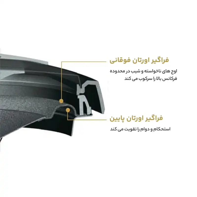 اسپیکر خودرو مدل TS-6965 V3