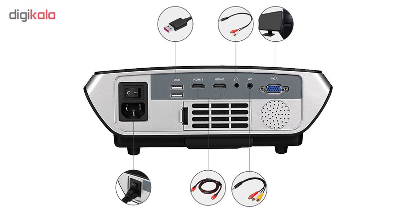 پروژکتور استینک مدل RD-803