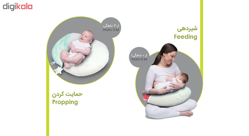 بالش شیردهی ضد رفلاکس معده نوزاد ابرا مدل Moon-9725