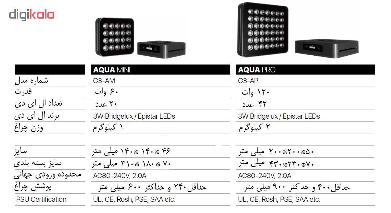 لامپ هوشمند آکواریوم میکمول مدل G3 Aqua mini