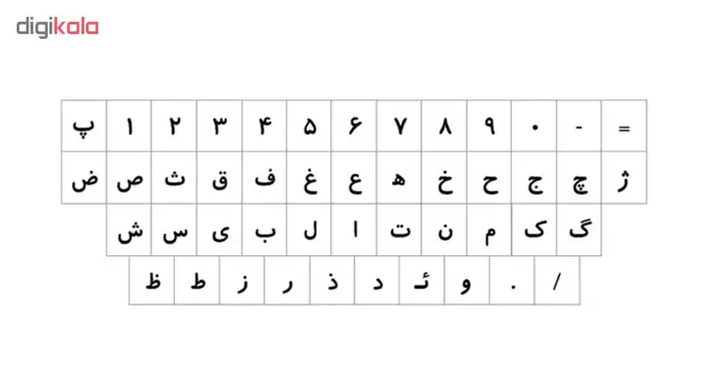 برچسب مشکی رنگ حروف و علایم استاندارد فارسی
