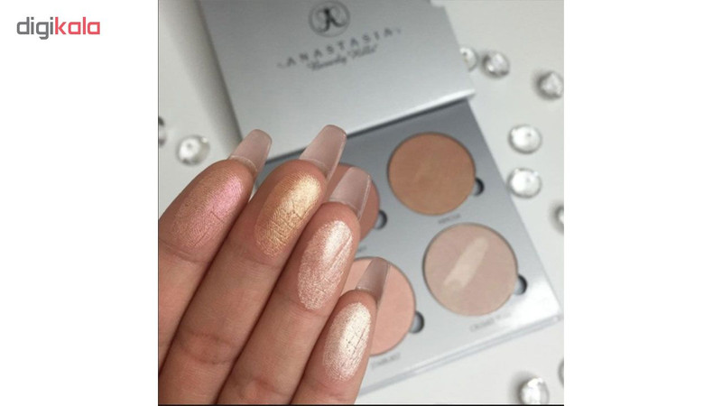 پالت هایلایتر آناستازیا مدل glow