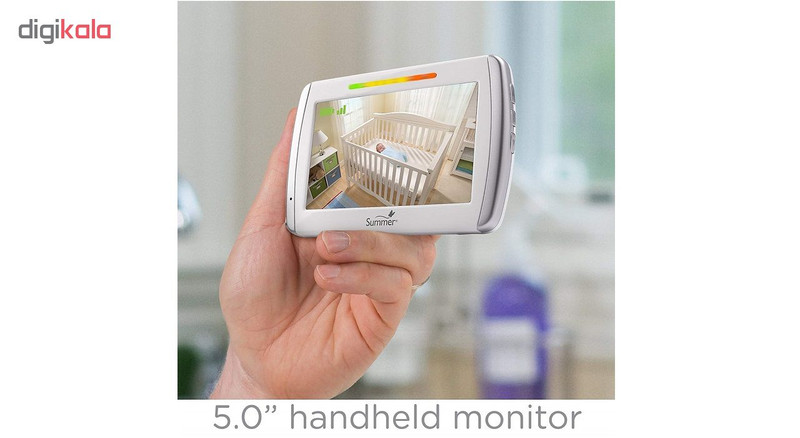 پیجر تصویری سامر مدل Wide View