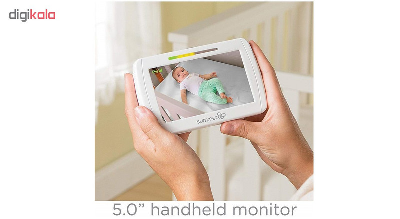 پیجر تصویری سامر مدل Wide View