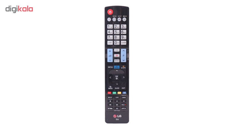ریموت کنترل کد 6502