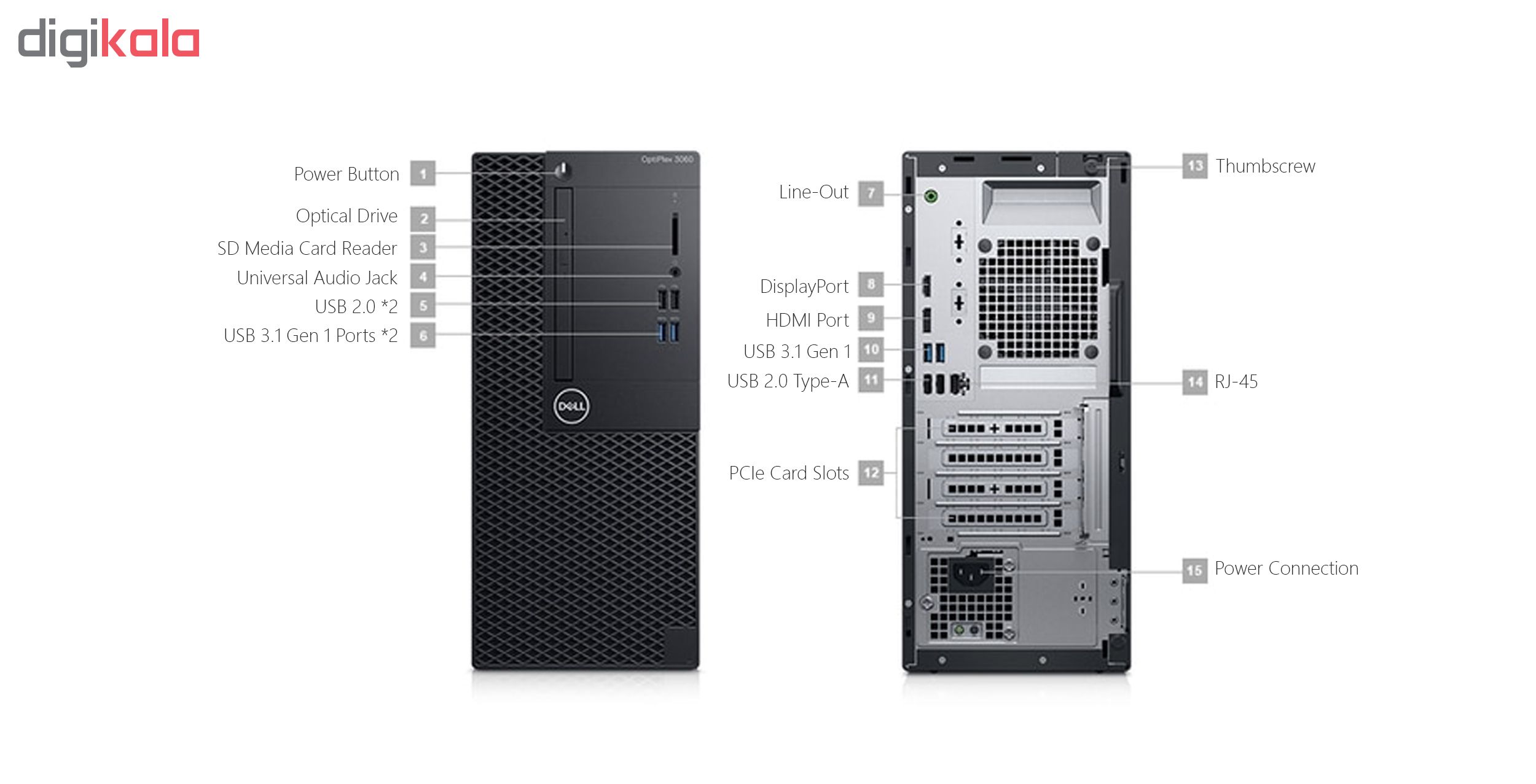 کامپیوتر دسکتاپ دل مدل Optiplex 3060 MT - A