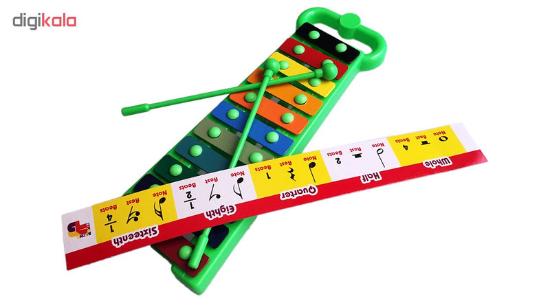 بازی آموزشی طرح بلز مدل باب اسفنجی کد 1A-0692-green