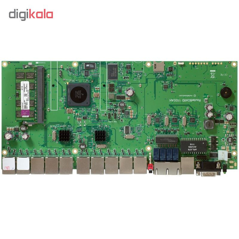 MikroTik RB1100AHx2