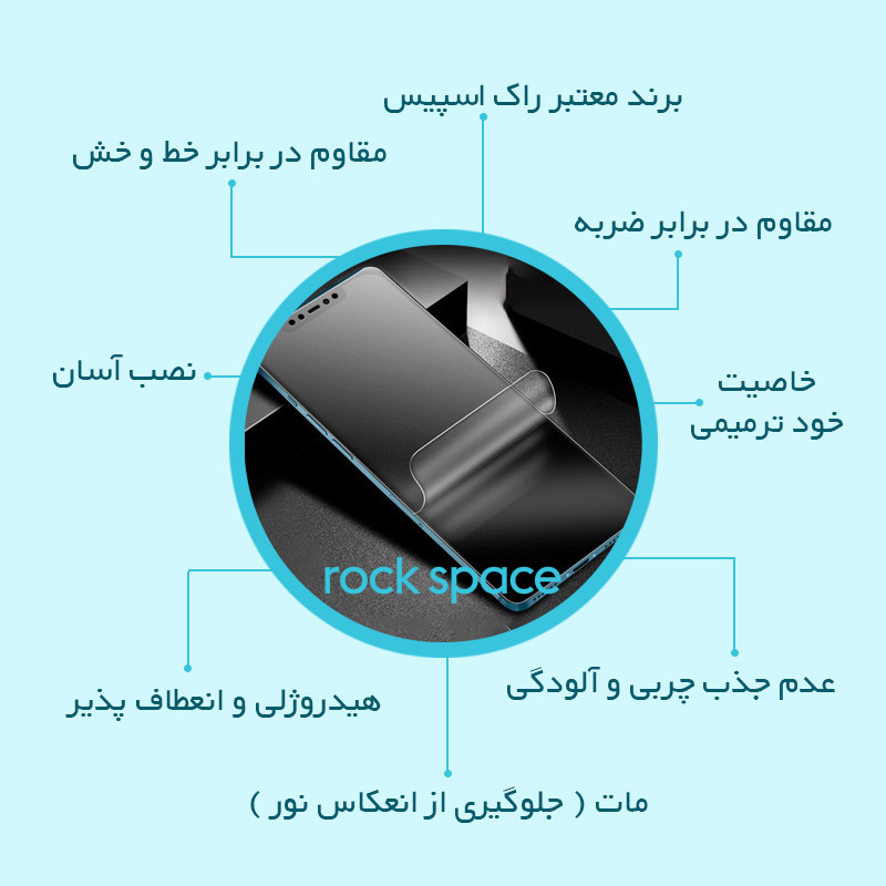 محافظ صفحه نمایش مات راک اسپیس مدل Resistant مناسب برای تبلت شیائومی Pad 7 به همراه محافظ پشت تبلت