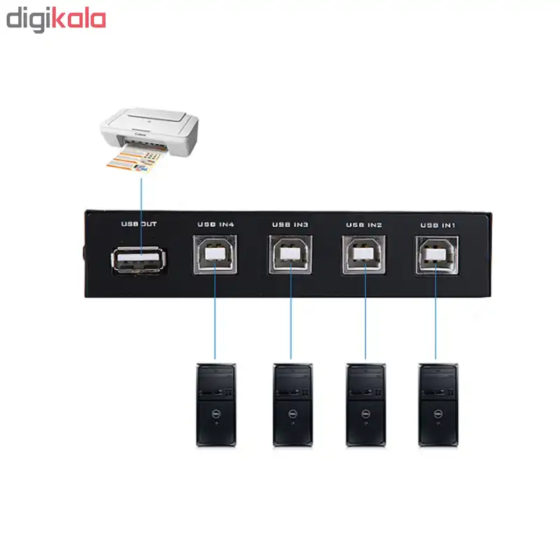 هاب سوییچ 4 پورت مدل IF-008