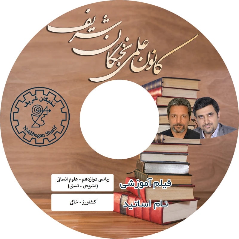 ویدئو آموزش ریاضی دوازدهم علوم انسانی نشر نخبگان شریف