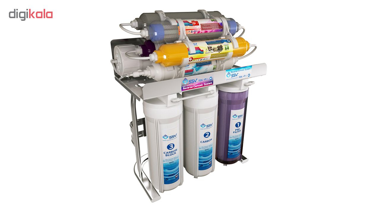 تصفیه کننده آب خانگی اس اس وی مدل MaxClear X1000