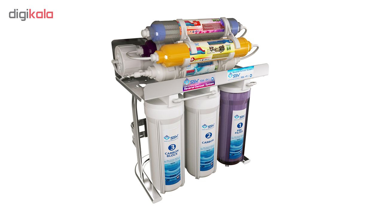 تصفیه کننده آب خانگی اس اس وی مدل MaxClear X800