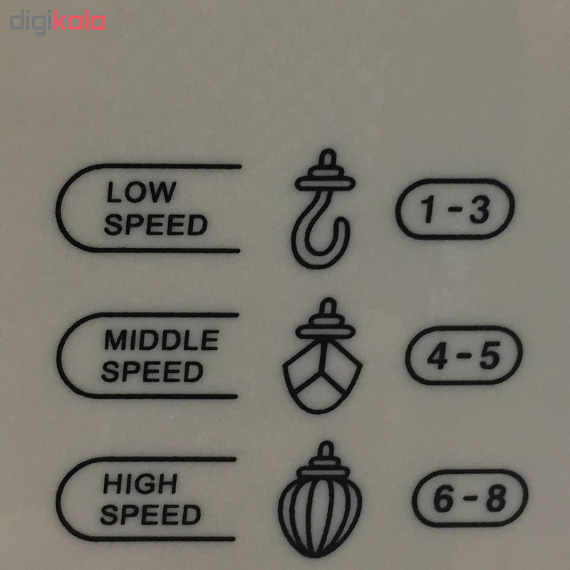 همزن گوسونیک مدل GBM-888