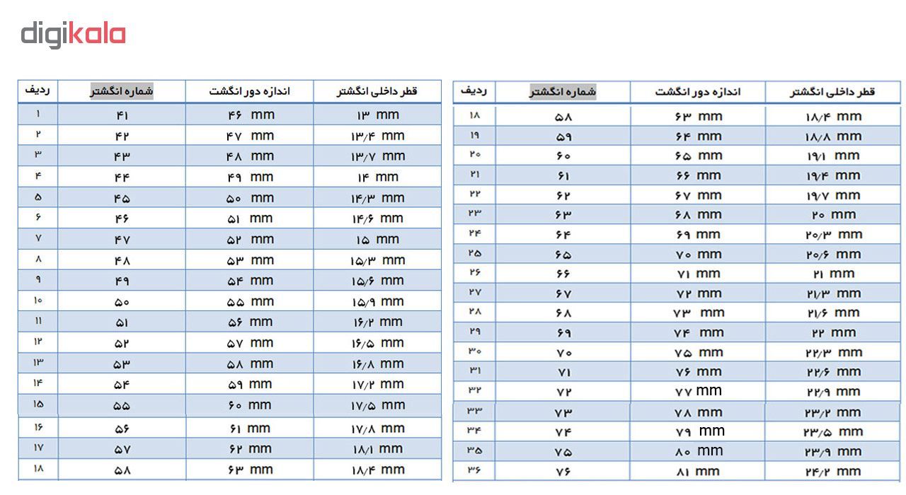 انگشتر نقره مردانه بلو استون کد 3981000-61 -  - 11