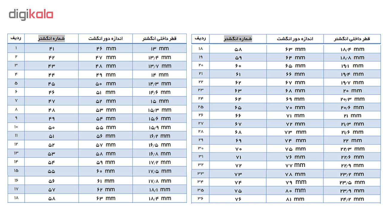 انگشتر نقره مردانه بلو استون کد 3981001-61 -  - 10