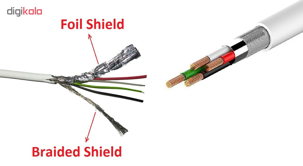 کابل تبدیل USB به microUSB مدل SM-PS طول 1 متر