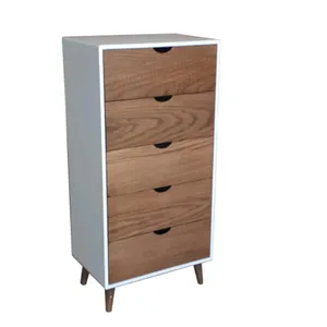 دراور مدل آریا 