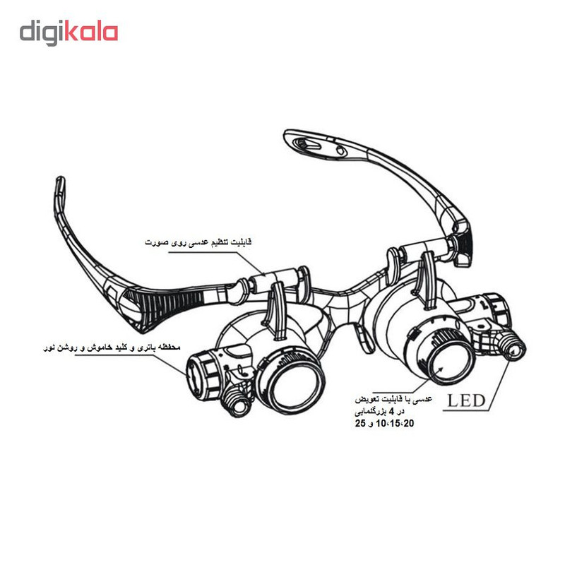ذره بین ساعت سازی مدل 9892G