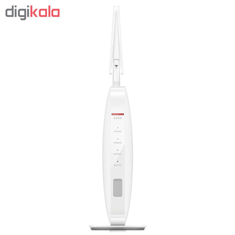 روتر بی‌سیم بوفالو مدل WXR-1900DHP