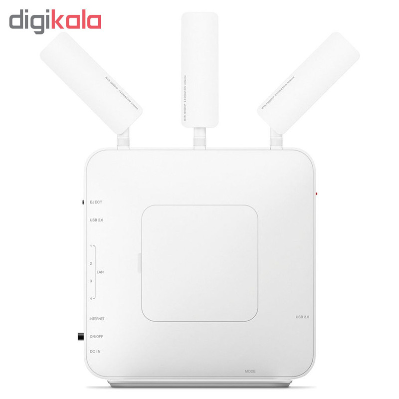 روتر بی‌سیم بوفالو مدل WXR-1900DHP