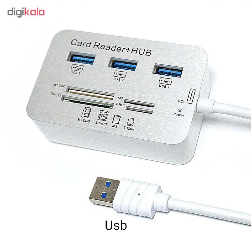 هاب 3 پورت USB 3.1 مدل H840 1