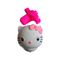 آنباکس فرفره مدل HELLO KITTY توسط مرضیه قورچیان در تاریخ ۲۷ فروردین ۱۴۰۲