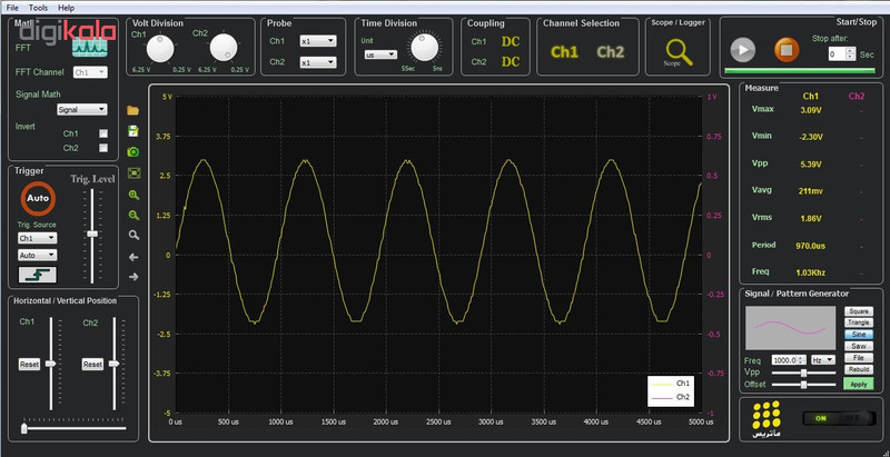 کارت اسیلوسکوپ ماتریس مدل RS7000s کارت اسیلوسکوپ ماتریس مدل RS7000s