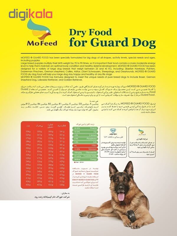 غذای خشک سگ مفید مدل GAURD DOG FOOD PUPPY وزن 5 کیلوگرم