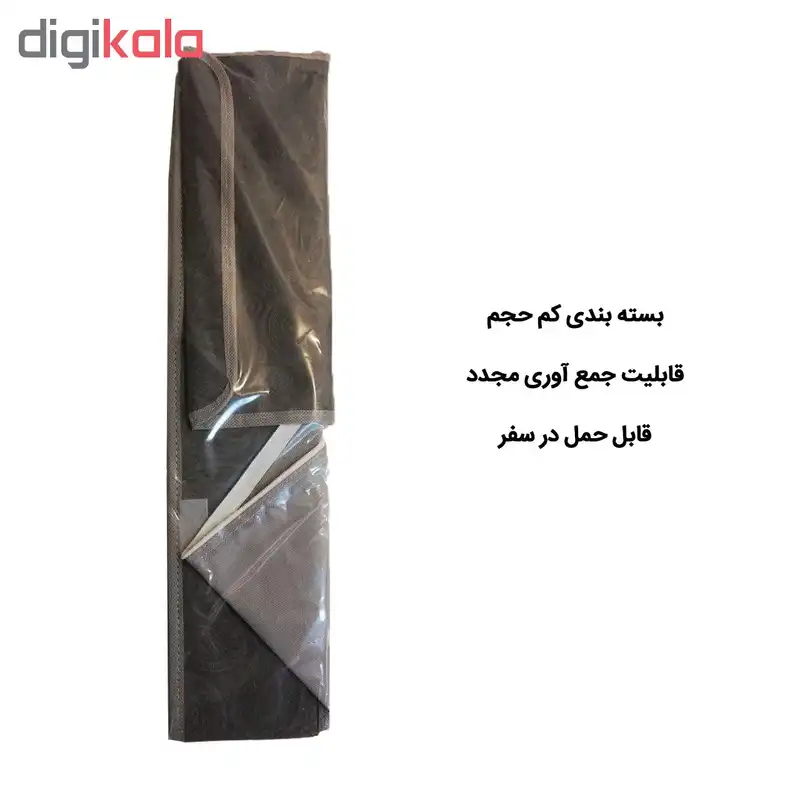 نظم دهنده مدل org16