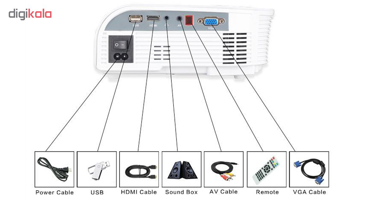 دیتا ویدیو پروژکتور اروتک مدل AROTEK 8005