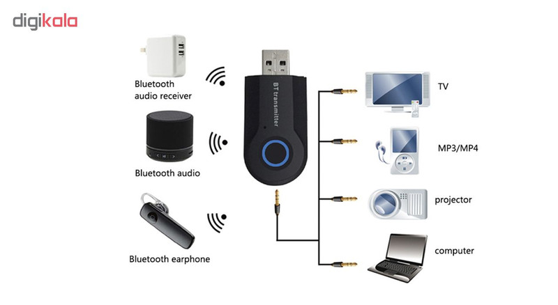 گیرنده بلوتوث صدا مدل BT-1961
